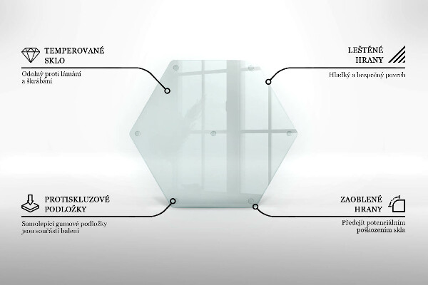 Glas Ceranfeldabdeckung Spritzschutz 40 cm