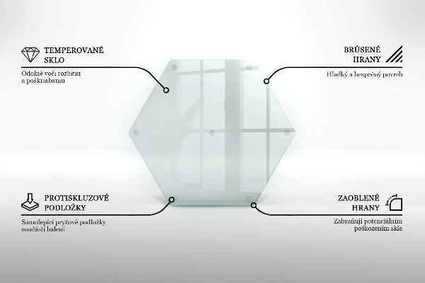 Glas Ceranfeldabdeckung Spritzschutz 40 cm