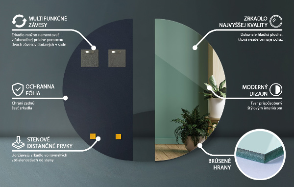 Halbrunder spiegel ohne rahmen 25x50 cm