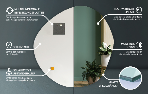 Wand unförmiger spiegel ohne rahme 68x67 cm