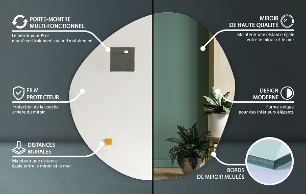 Wand unförmiger spiegel ohne rahme 68x67 cm