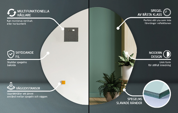 Rahmenlos ausgefallene spiegel 97x96 cm
