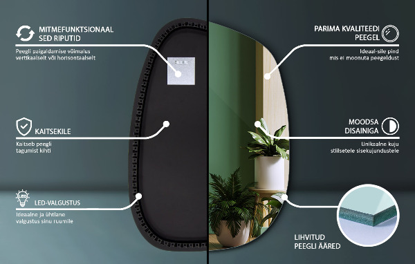 Ausgefallene spiegel mit led 55x38 cm