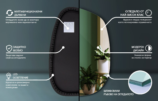 Led spiegel organisch 79x57 cm