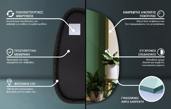 Led spiegel organisch 79x57 cm