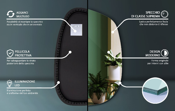 Led organische spiegel 91x66 cm