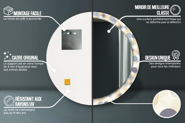 Runder spiegel aufdruck Geometrische Räder