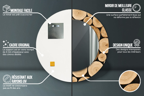 Runder spiegel aufdruck Protokolle