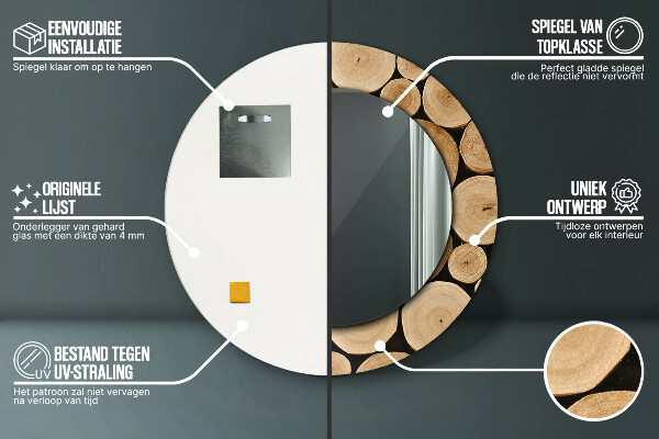 Runder spiegel aufdruck Protokolle