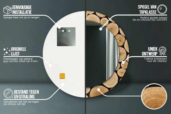 Runder spiegel aufdruck Protokolle