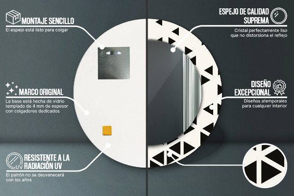 Runder spiegel aufdruck Zusammenfassung geometrisch