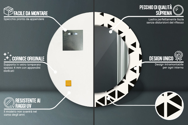Runder spiegel aufdruck Zusammenfassung geometrisch
