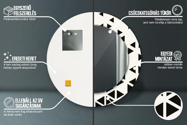 Runder spiegel aufdruck Zusammenfassung geometrisch