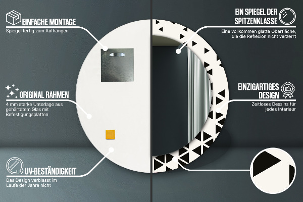 Runder spiegel aufdruck Zusammenfassung geometrisch