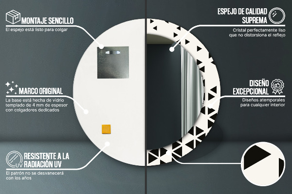 Runder spiegel aufdruck Zusammenfassung geometrisch