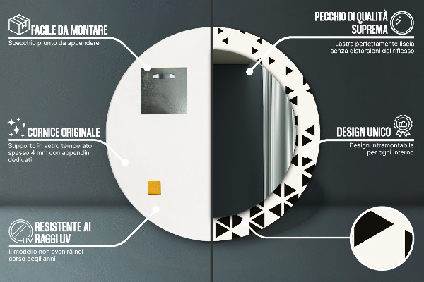 Runder spiegel aufdruck Zusammenfassung geometrisch