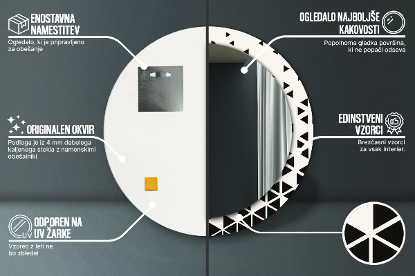 Runder spiegel aufdruck Zusammenfassung geometrisch