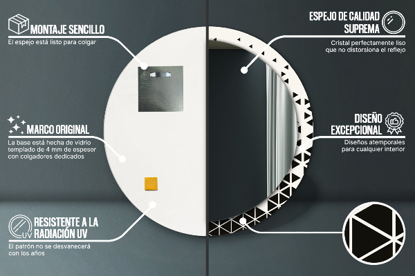 Runder spiegel aufdruck Zusammenfassung geometrisch