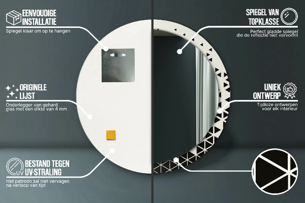 Runder spiegel aufdruck Zusammenfassung geometrisch