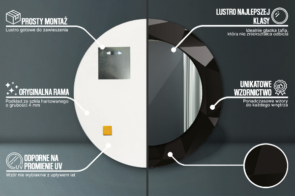 Runder spiegel bedrucktem rahmen Zusammenfassung Schwarz