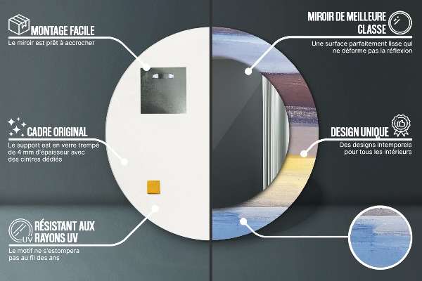 Runder spiegel mit dekorativem aufdruck Zusammenfassung Bild