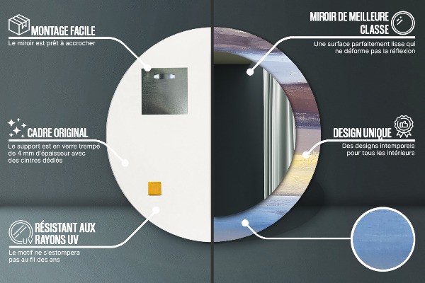 Runder spiegel mit dekorativem aufdruck Zusammenfassung Bild