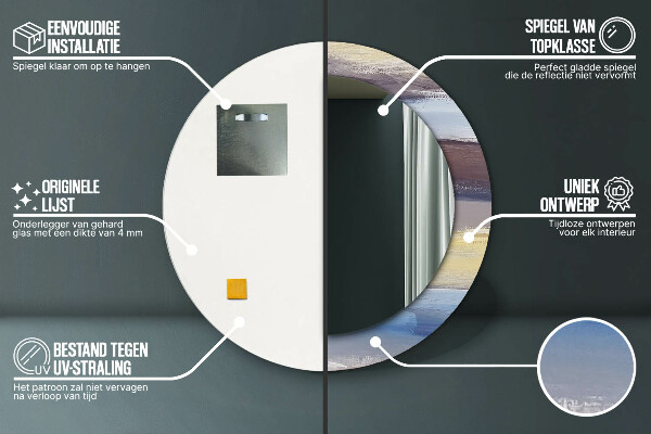 Runder spiegel mit dekorativem aufdruck Zusammenfassung Bild