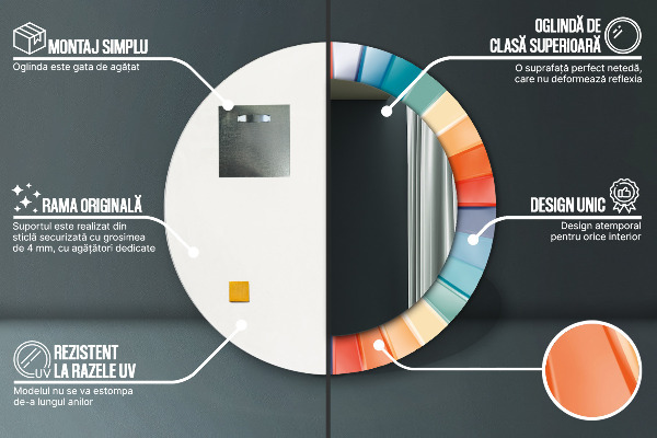 Runder spiegel aufdruck Radiale konzentrische Gürtel