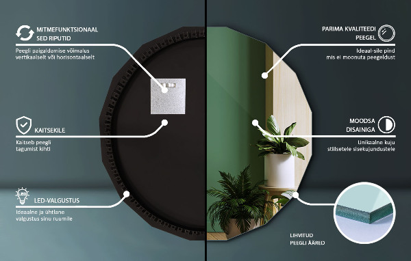 Spiegel in Polygonform LED 80x80 cm