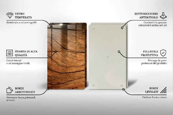 Herdabdeckung Holzbrettstruktur