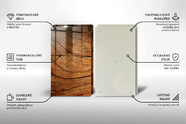 Herdabdeckung Holzbrettstruktur