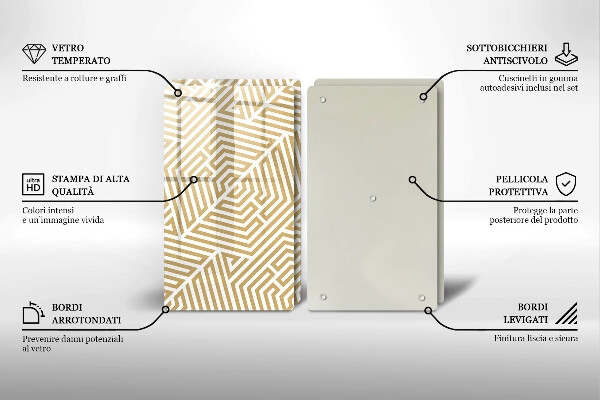 Herdabdeckung Geometrische Linien