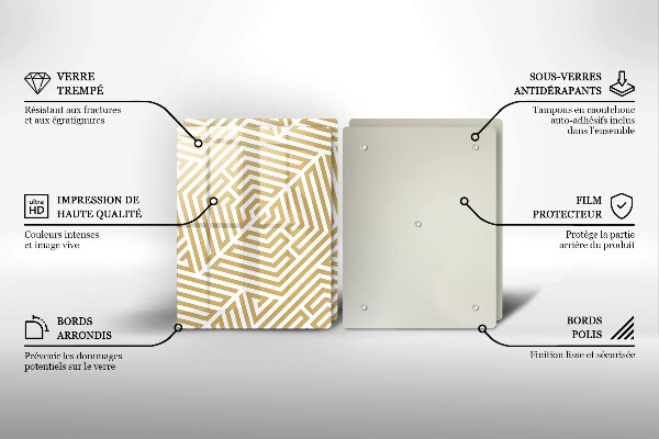 Herdabdeckung Geometrische Linien
