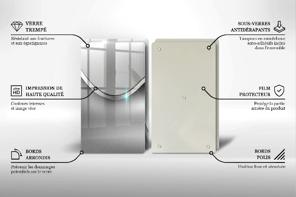Herdabdeckung Metallabstraktion