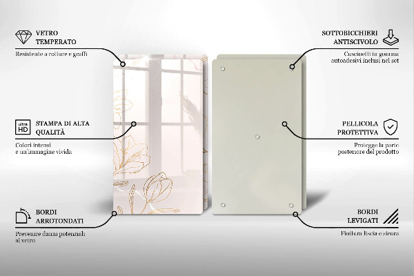 Herdabdeckung Blumenumrisse