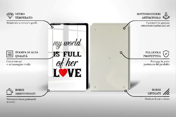 Herdabdeckung Inschrift Satz