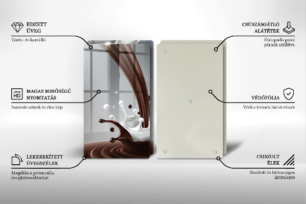 Herdabdeckplatte glas Milch und Schokolade