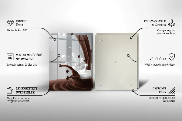 Herdabdeckplatte glas Milch und Schokolade