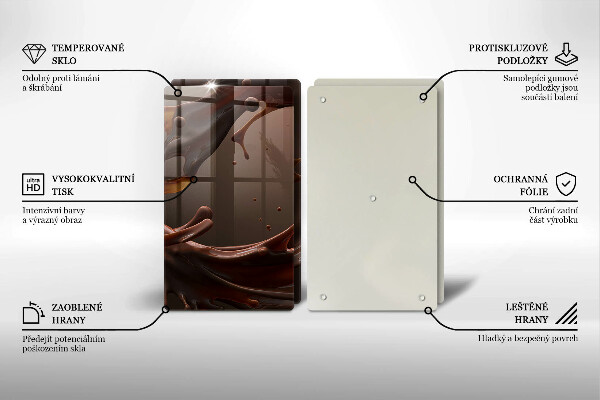 Herdabdeckung Flüssige Schokolade