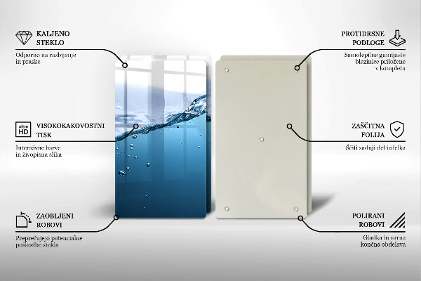 Herdabdeckung Blaues Wasser