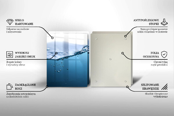 Herdabdeckung Blaues Wasser