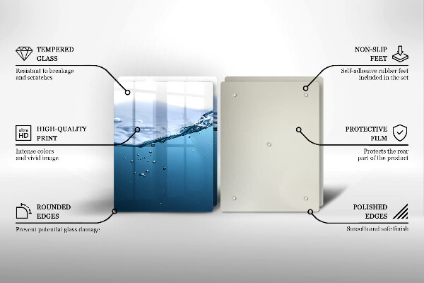 Herdabdeckung Blaues Wasser