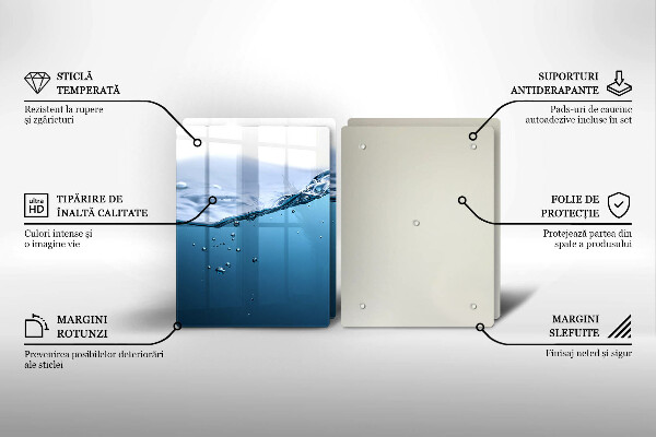 Herdabdeckung Blaues Wasser