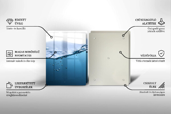 Herdabdeckung Blaues Wasser