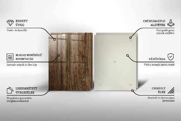 Herdabdeckung Holzstruktur