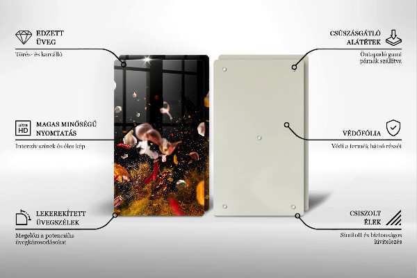 Herdabdeckung Scharfe Gewürze