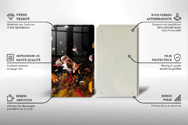 Herdabdeckung Scharfe Gewürze