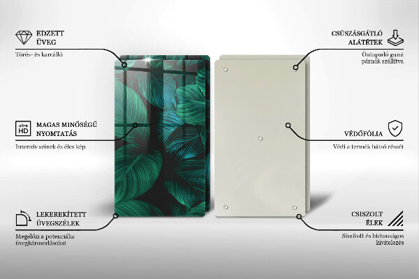 Herdabdeckung Dschungelblätter