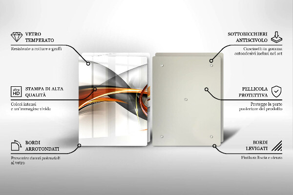 Herdabdeckung Moderne Formen