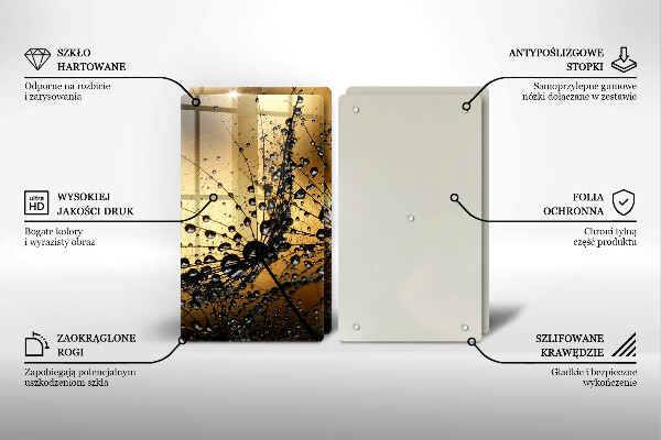 Herdabdeckung Tau und Löwenzahn